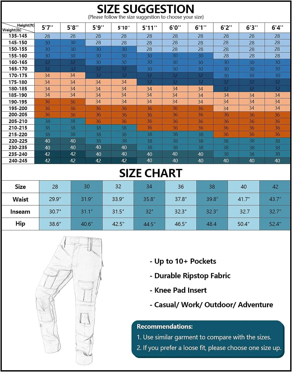 TRGPSG Men's Hiking Pants, Ripstop Camo Cargo Pants, Multi-Pocket Casual Work Pants